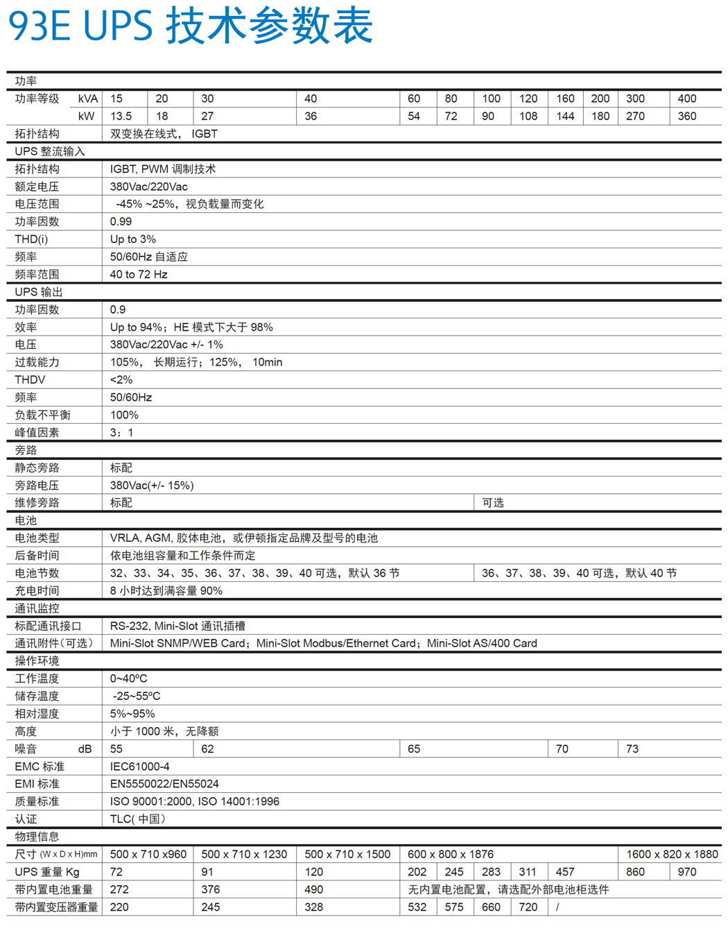 ���D93Eϵ�� UPS�Դ�aƷҎ(gu��)��
